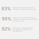 Colágeno Hidrolizado Colpropur D® 200g