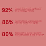 Creapure® Creatine Lollipop 300g