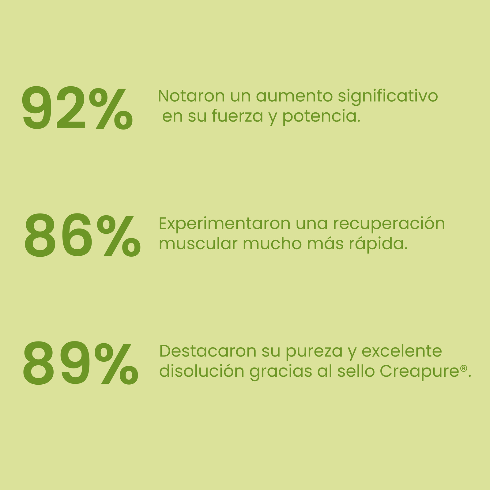 Creapure® Creatine Melon Gum 300g