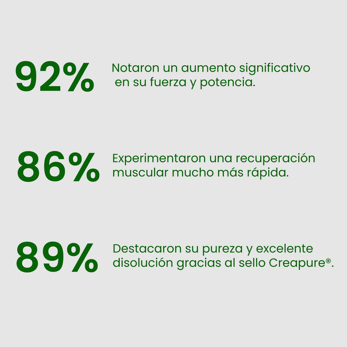 Creatine Creapure® To Go 21 Tabs