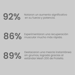 Creatina Mesh 200 Neutra 300g