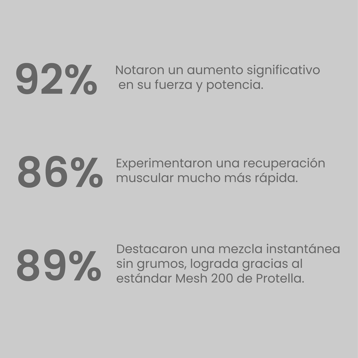 Creatina Mesh 200 Neutra 300g