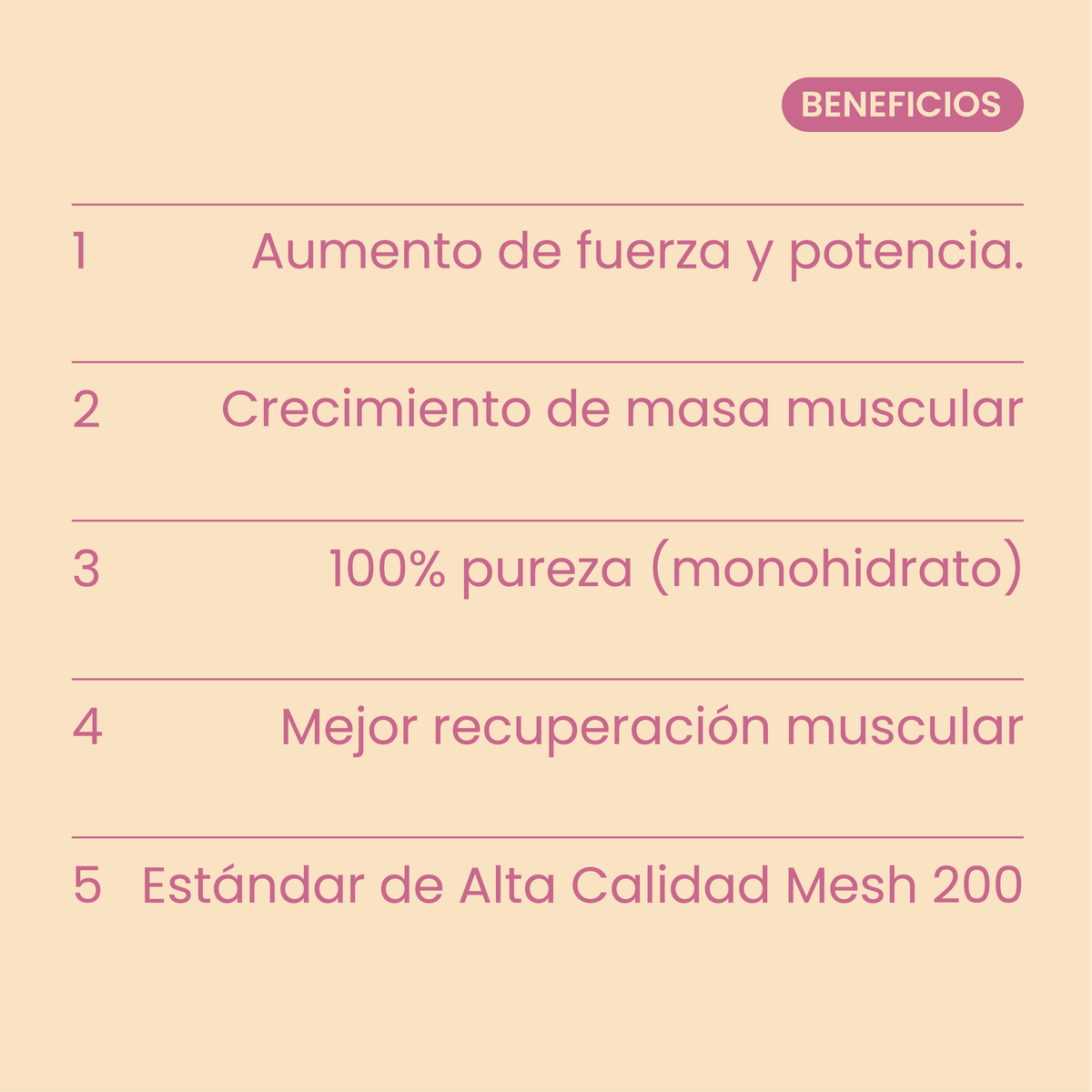 200 Mesh Creatine Strawberry & Cream 300g