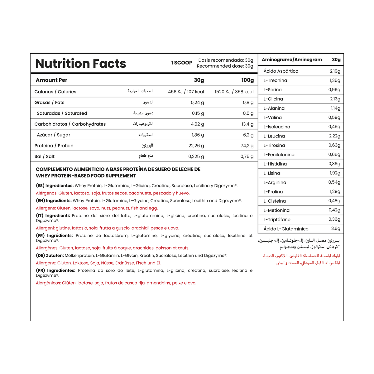 Whey Protein Neutra 1kg
